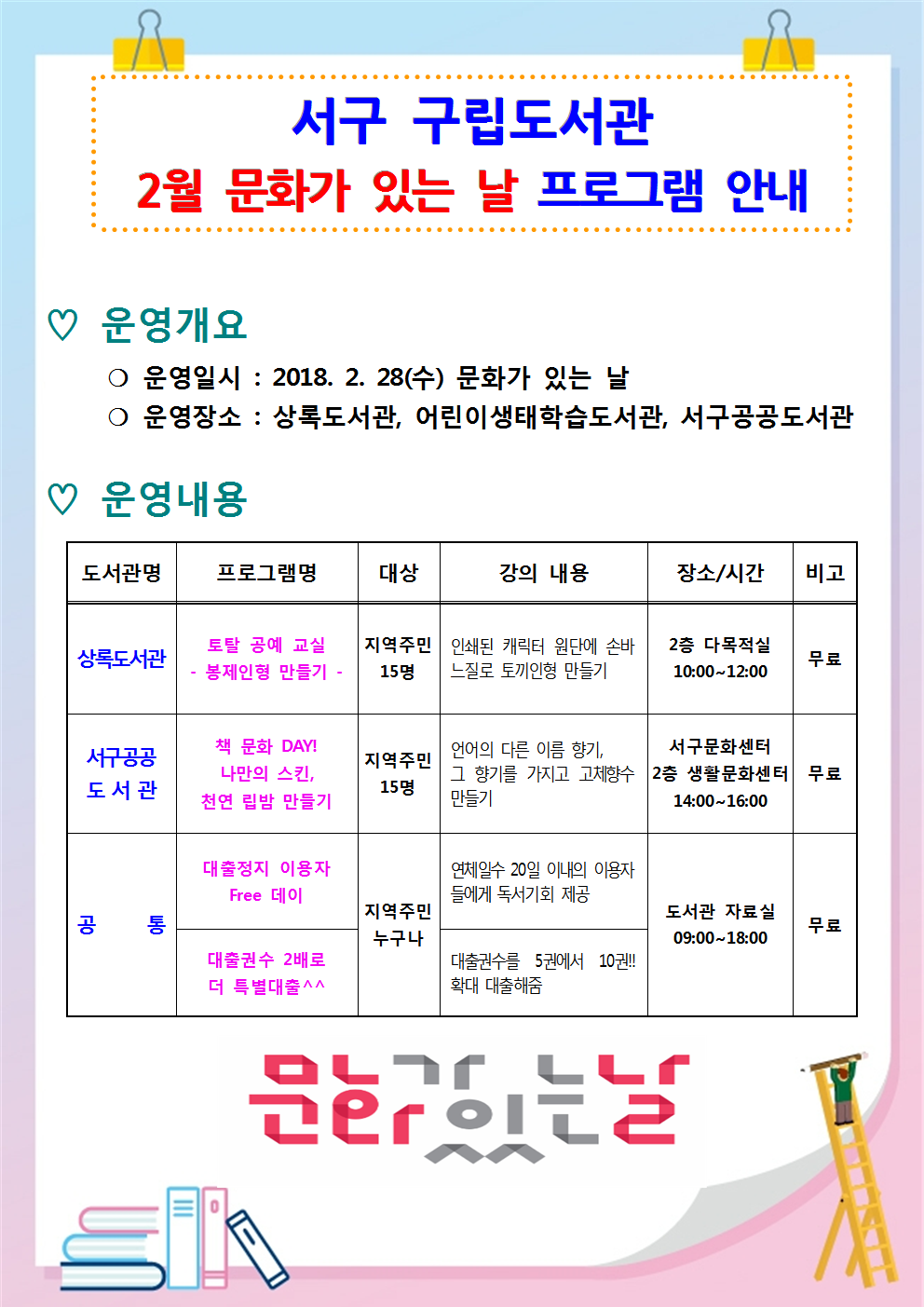 서구 구립도서관 2월 문화가 있는 날 프로그램 안내
